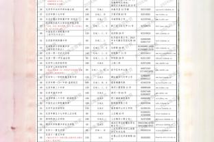 共和报：张康阳希望继续留在国米无意出售俱乐部，正寻找新的融资